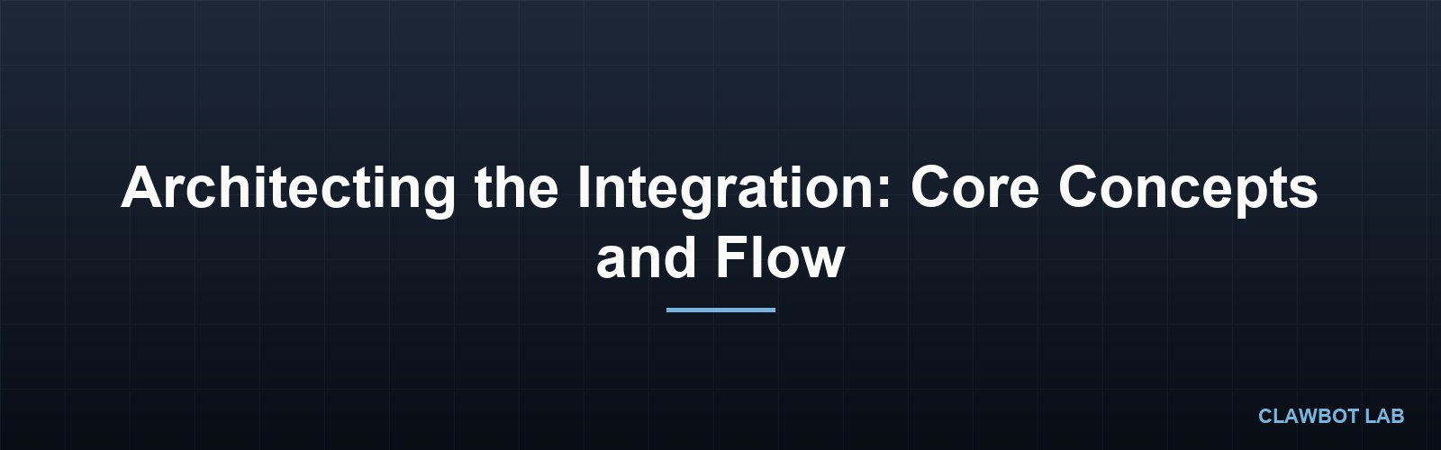 Architecting the Integration: Core Concepts and Flow