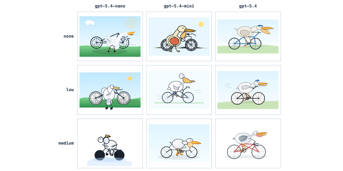 OpenClaw’s Local AI Future: How GPT-5.4 Nano’s $52 Photo Descriptions Reshape Agent Economics